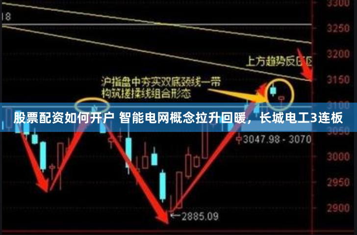 股票配资如何开户 智能电网概念拉升回暖，长城电工3连板